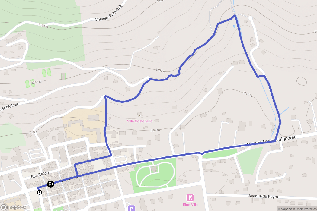 Barcelonnette: routekaart voor buitenactiviteiten - France