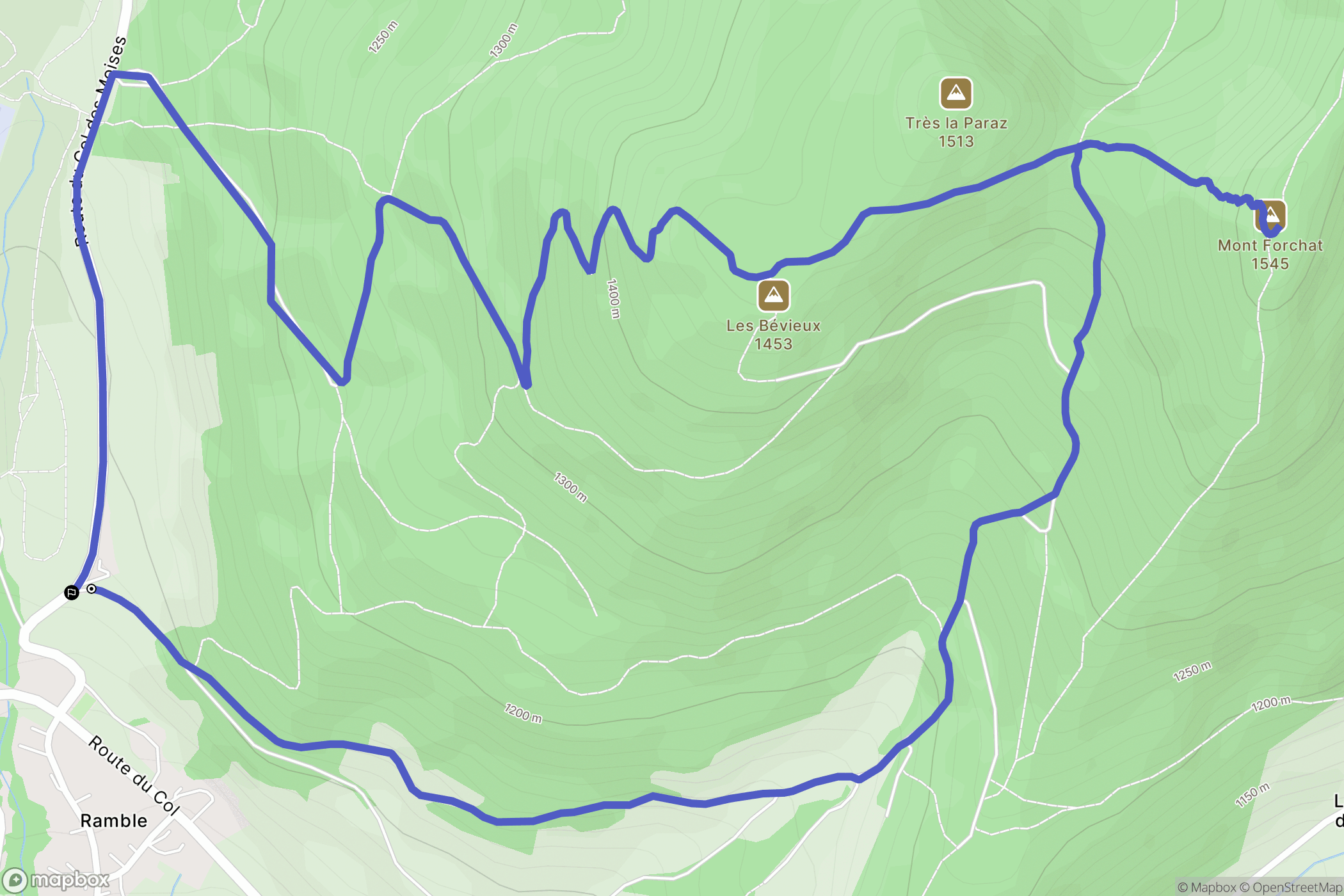 Habère-Poche : carte du parcours de randonnée - France
