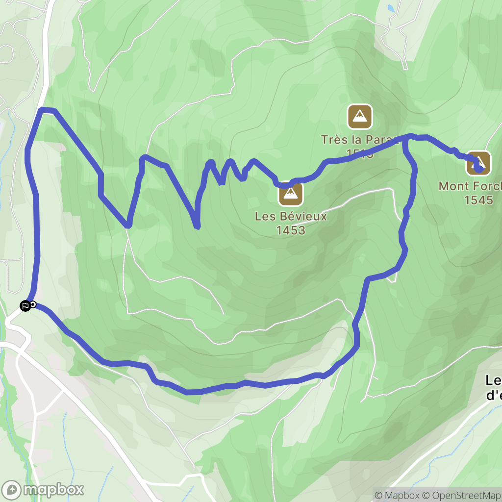 Habère-Poche : carte du parcours de randonnée - France