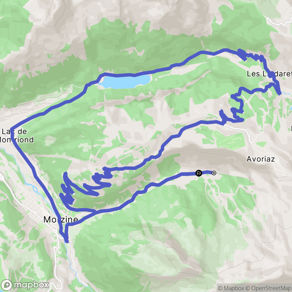 Morzine: routekaart voor buitenactiviteiten - France