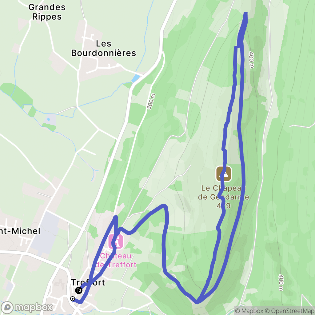 Val-Revermont : carte du parcours de randonnée - France