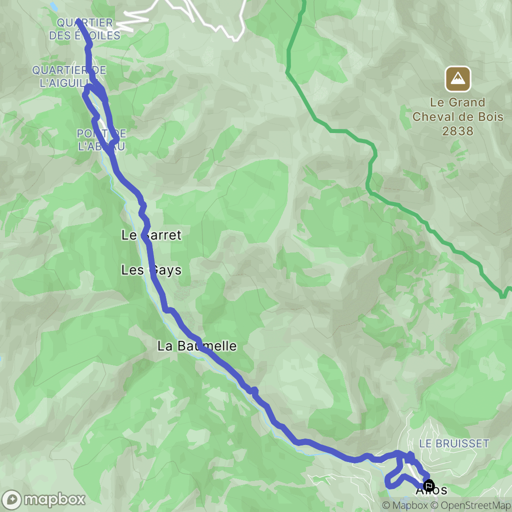 Allos : carte du parcours de randonnée - France