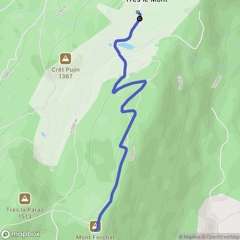 Lullin : carte du parcours de randonnée - France