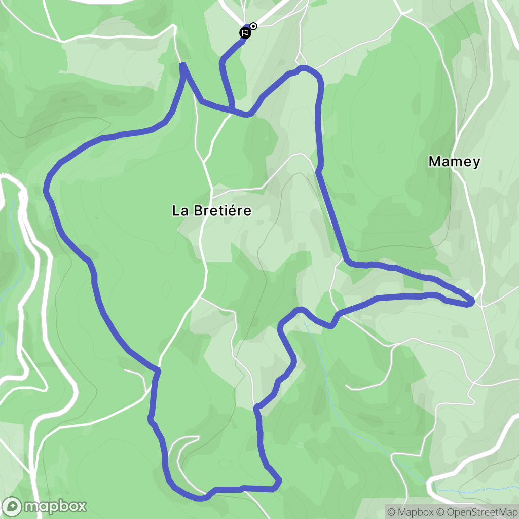 Colombier : carte du parcours de randonnée - France