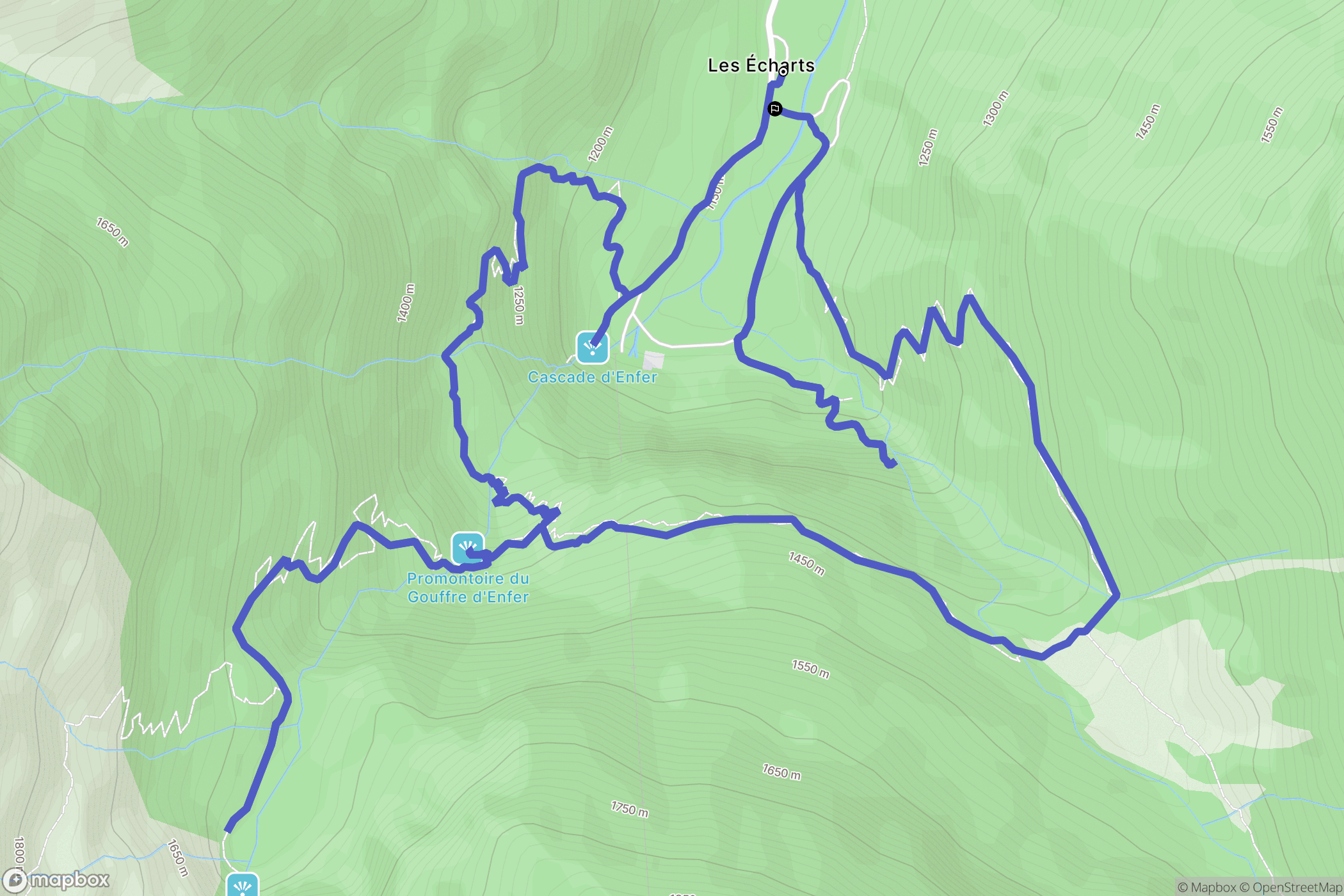 Bagnères de Luchon : carte du parcours de randonnée - France