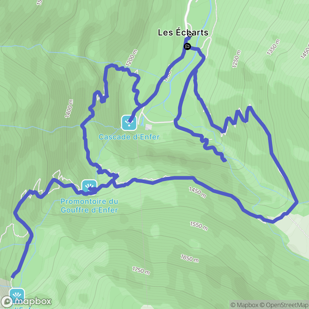 Bagnères de Luchon : carte du parcours de randonnée - France