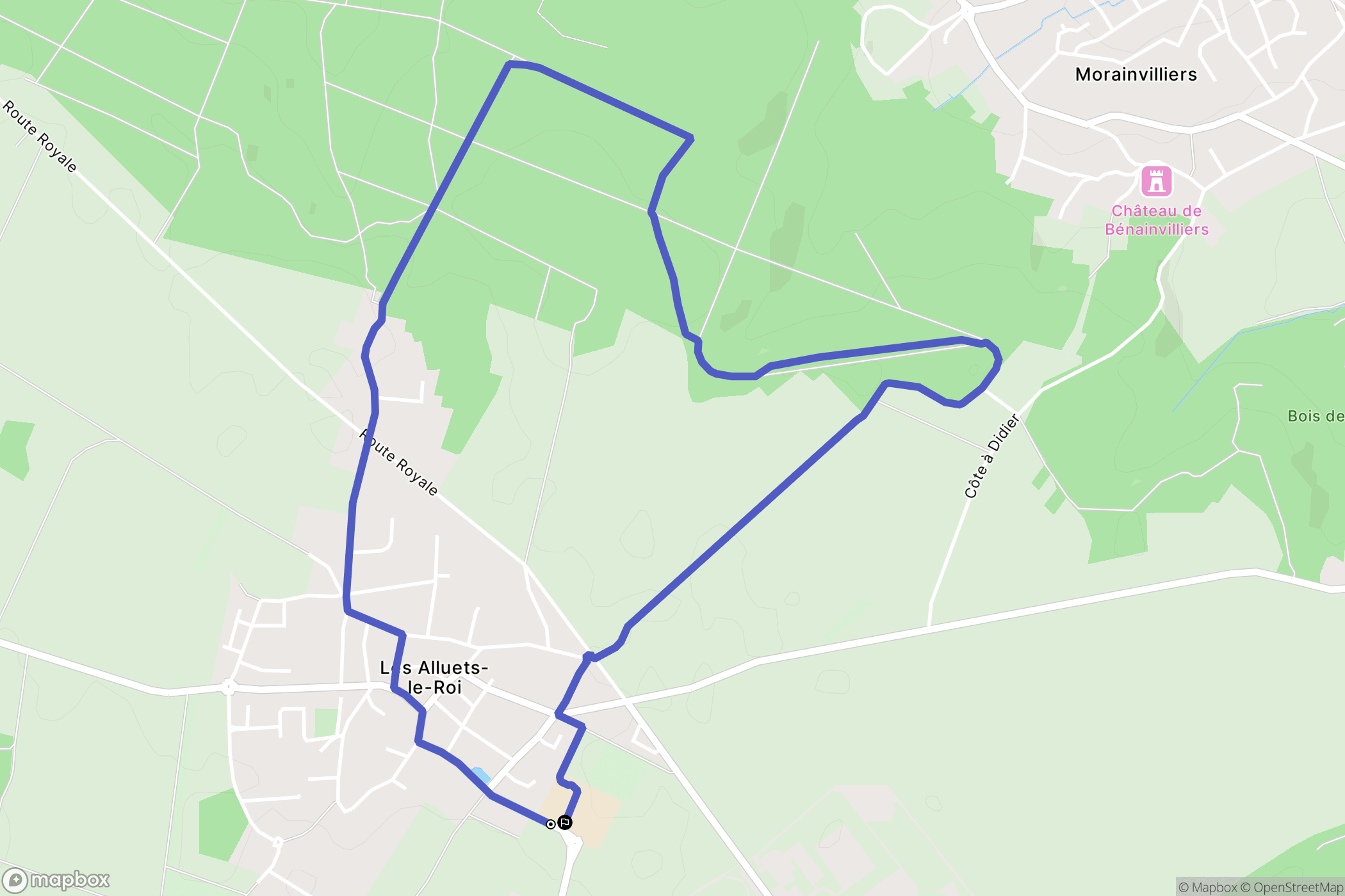 Les Alluets-le-Roi : carte du parcours de randonnée - France