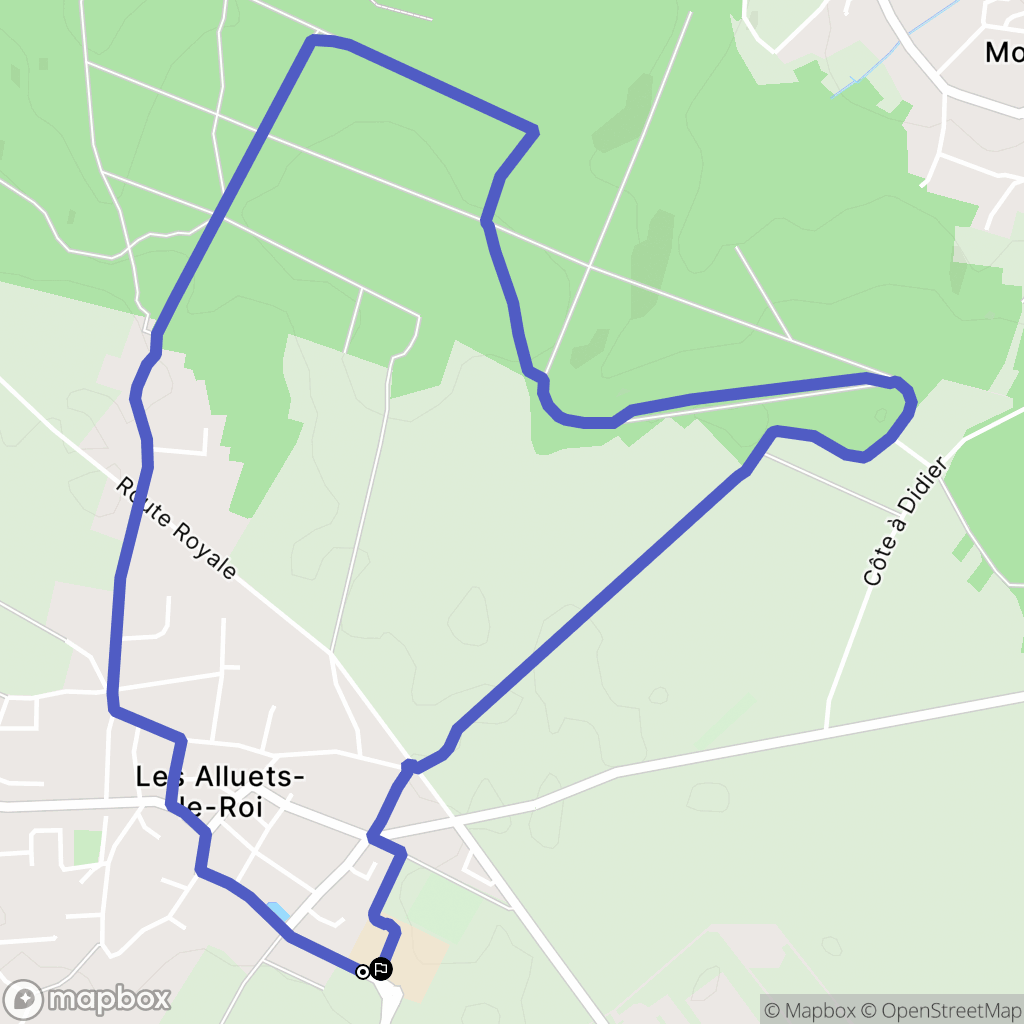 Les Alluets-le-Roi : carte du parcours de randonnée - France