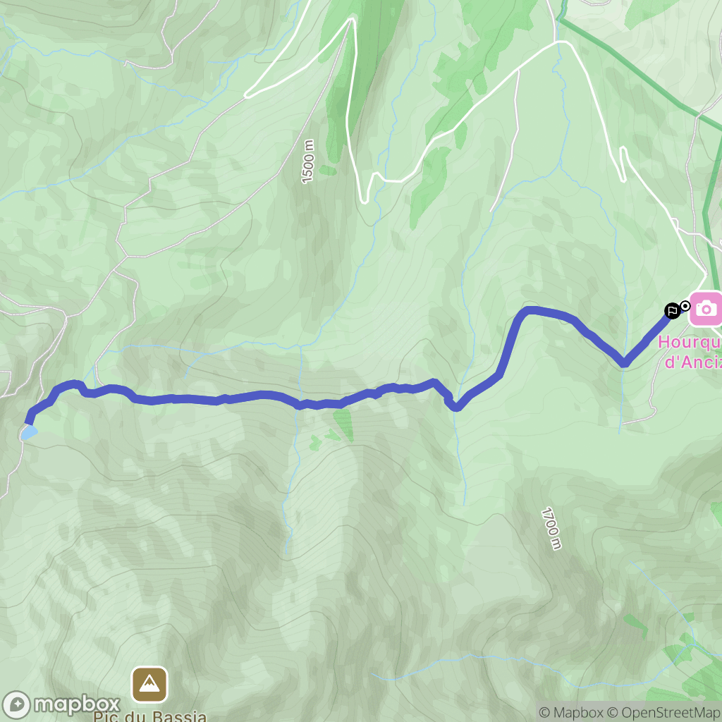Ancizan: routekaart voor buitenactiviteiten - France