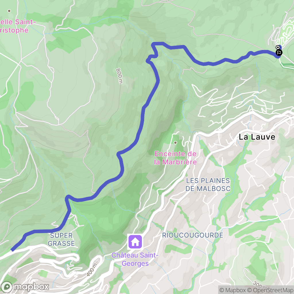 Le Bar-sur-Loup: routekaart voor buitenactiviteiten - France