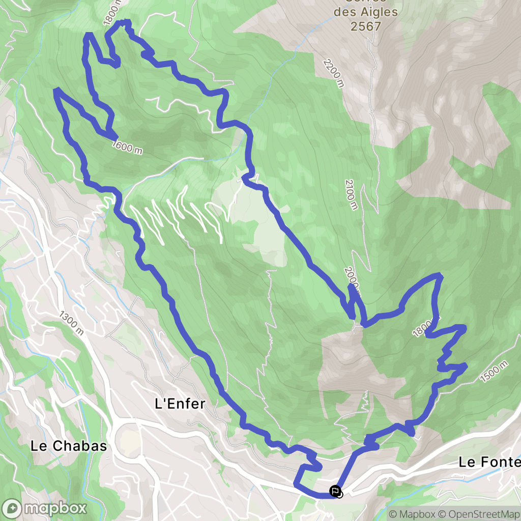 Briançon : carte du parcours de randonnée - France