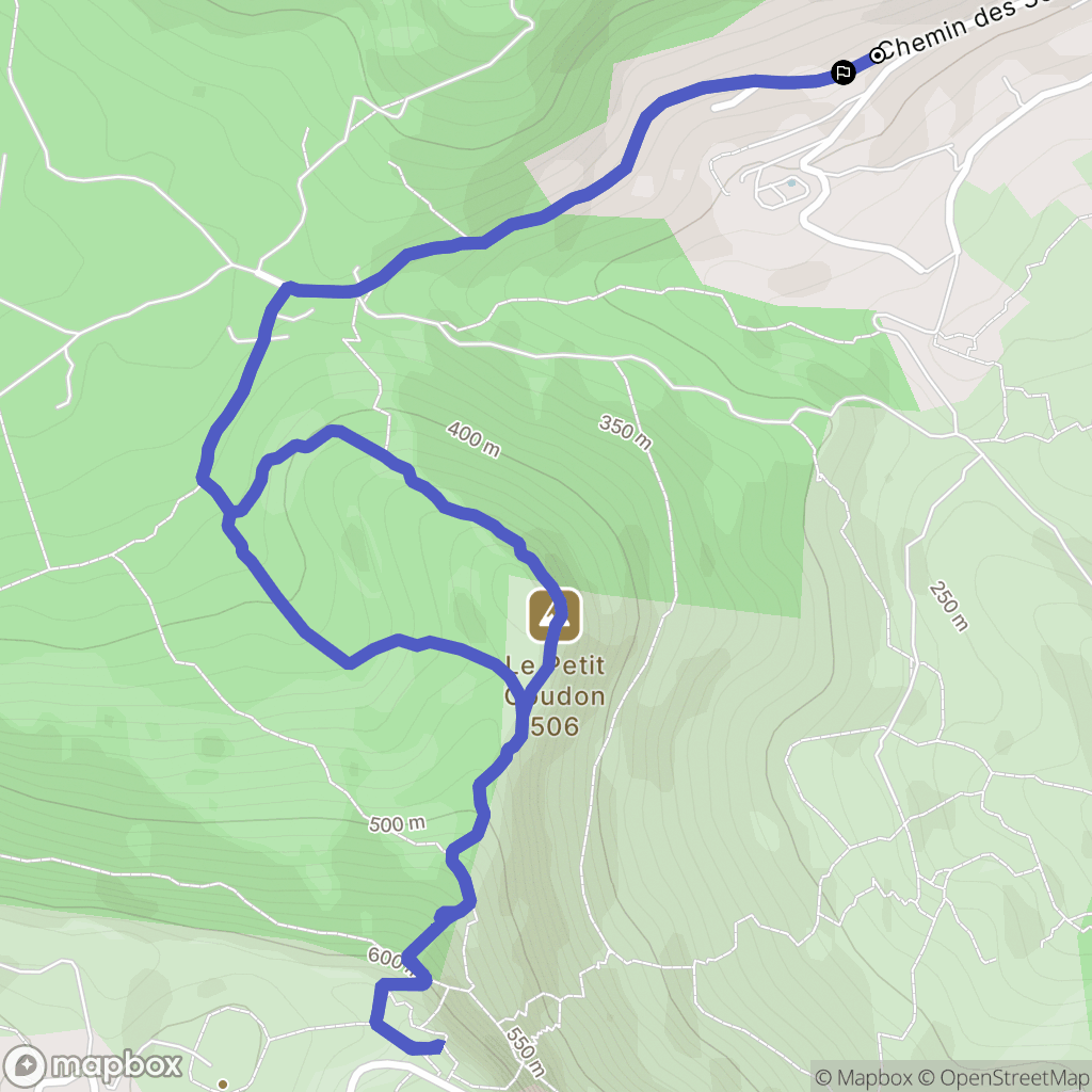 Solliès-Ville : carte du parcours de randonnée - France