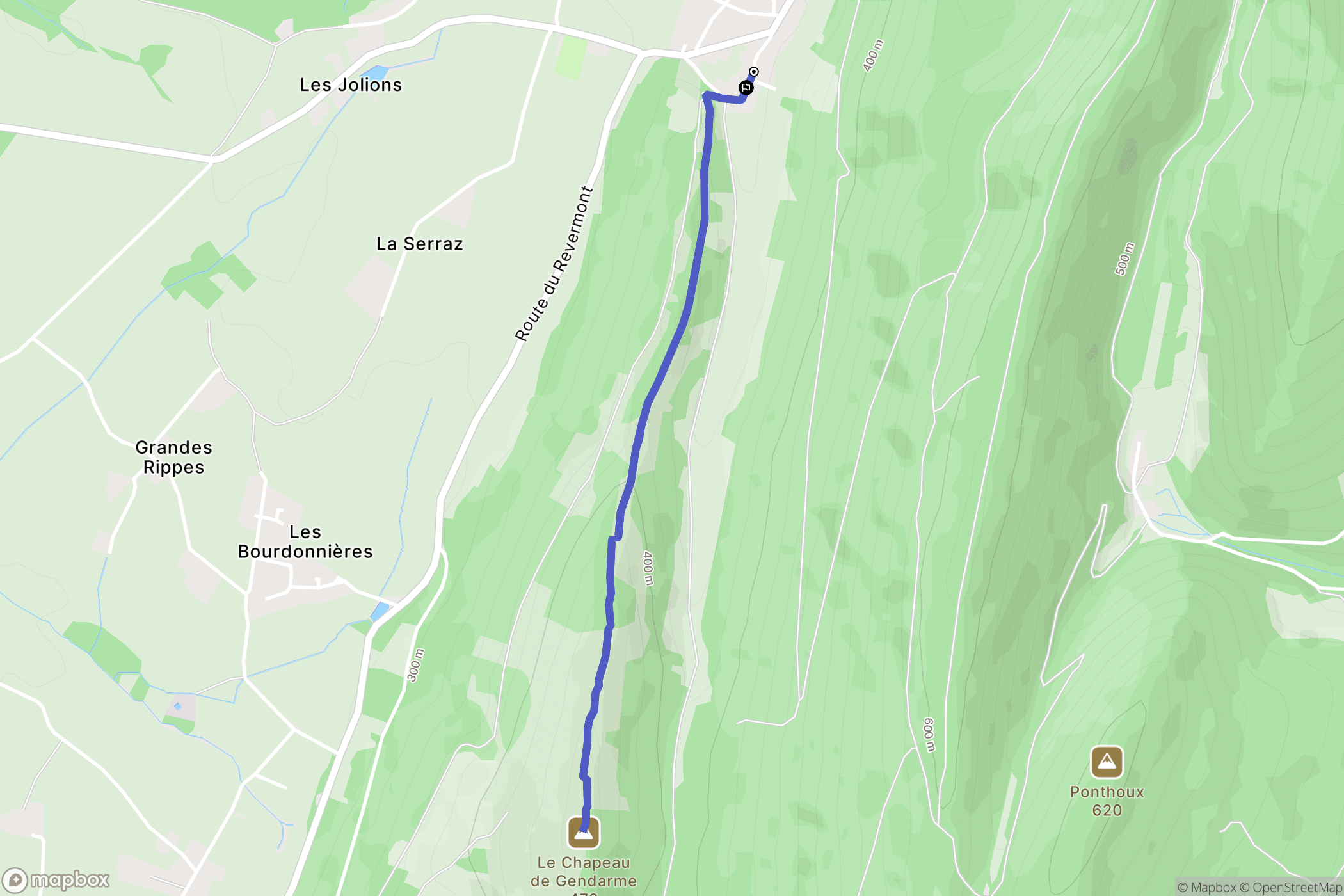 Val-Revermont : carte du parcours de randonnée - France
