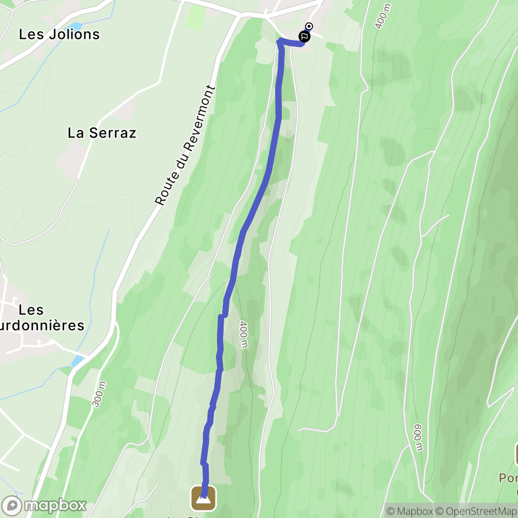 Val-Revermont : carte du parcours de randonnée - France