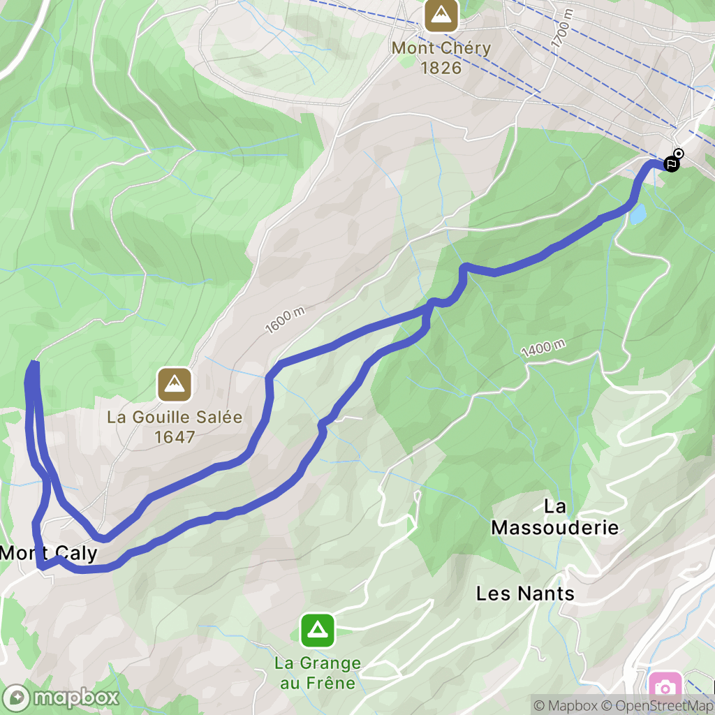 Les Gets : carte du parcours de randonnée - France