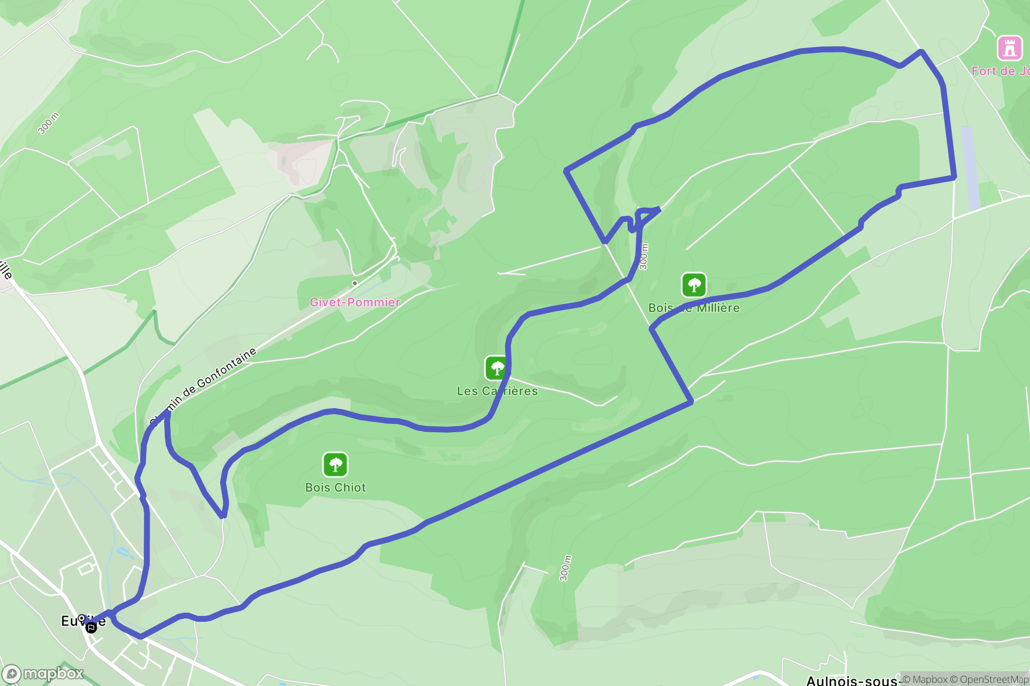 Euville : carte du parcours de randonnée - France