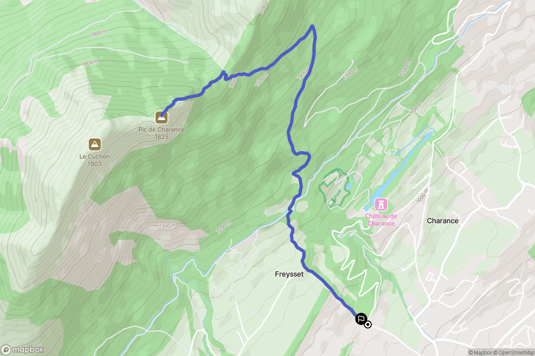 Gap : carte du parcours de randonnée - France