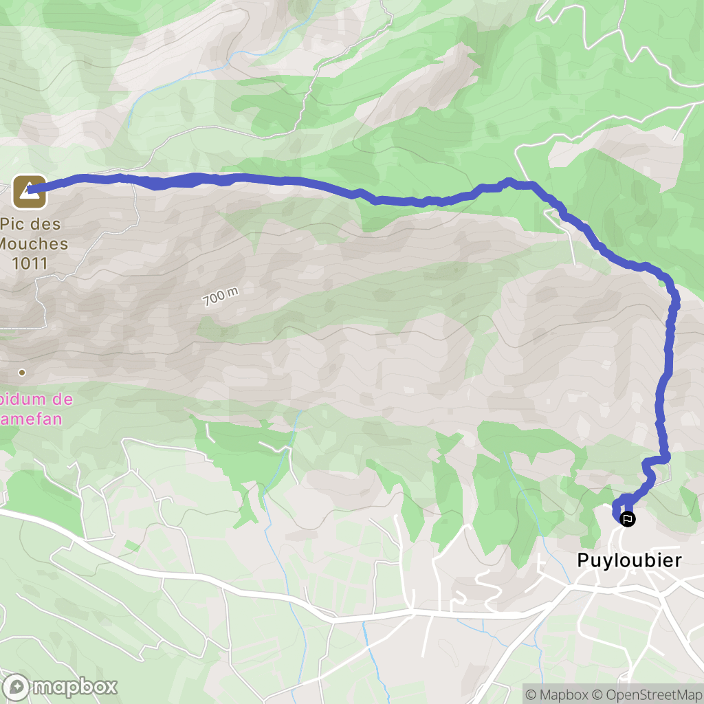 Puyloubier: routekaart voor buitenactiviteiten - France