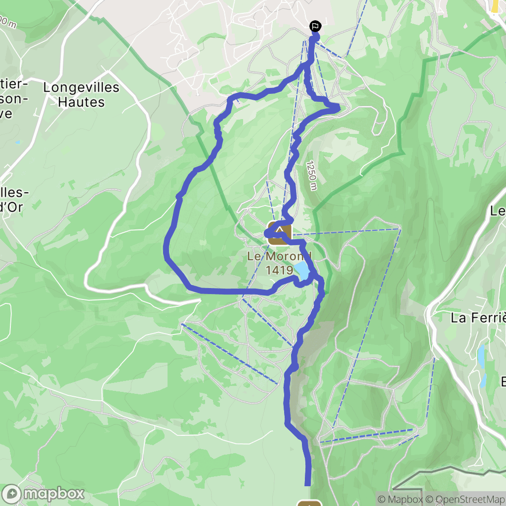 Métabief : carte du parcours de randonnée - France