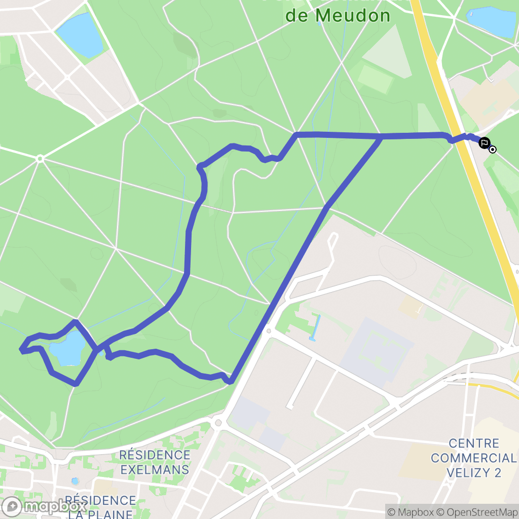 Meudon : carte du parcours de randonnée - France