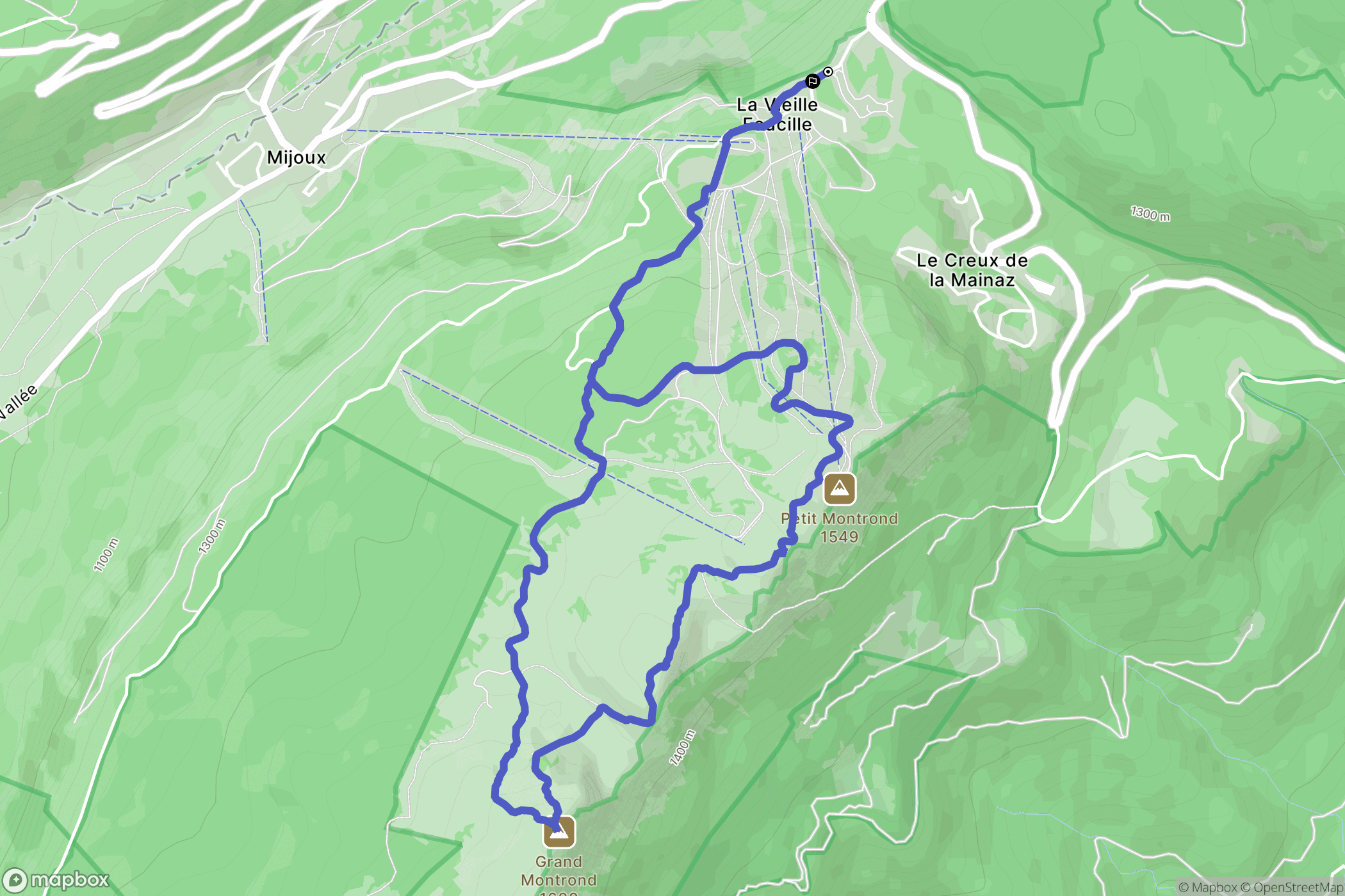 Gex : carte du parcours de randonnée - France