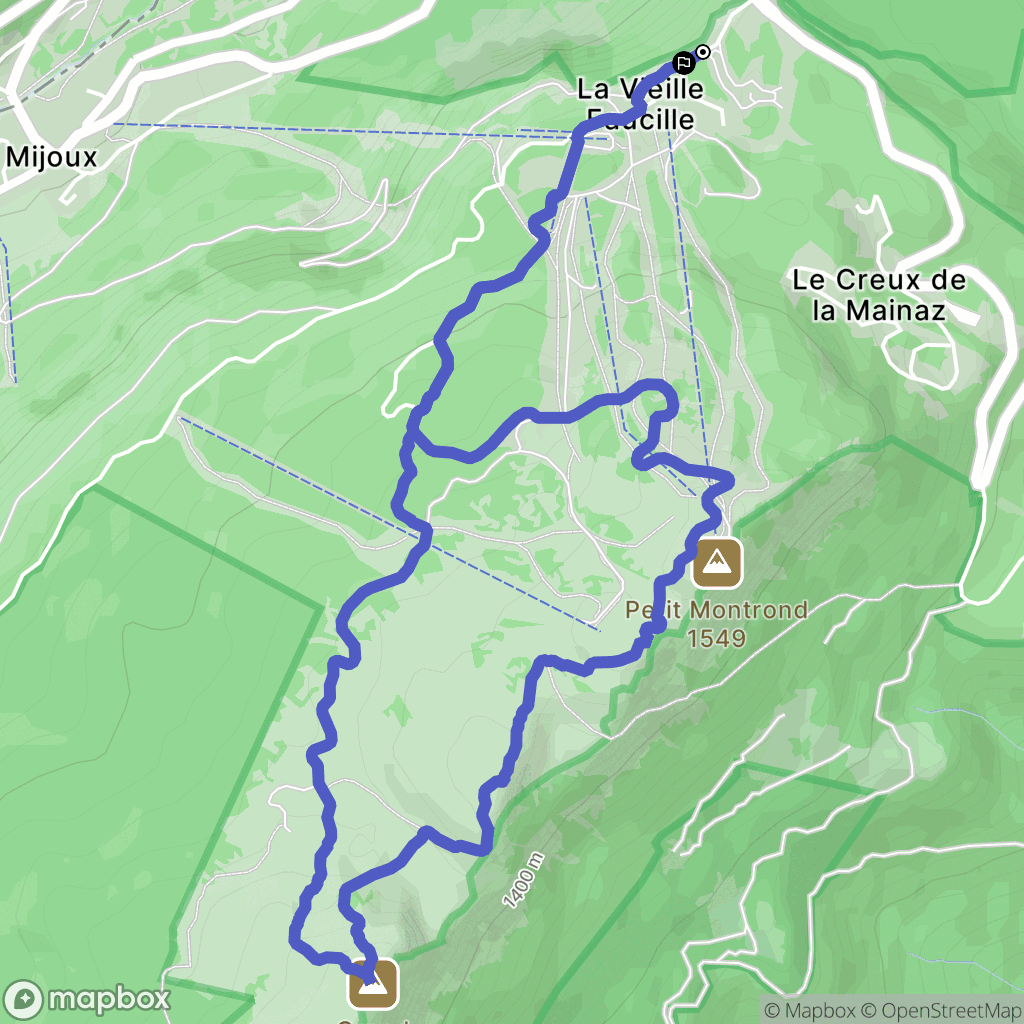 Gex : carte du parcours de randonnée - France