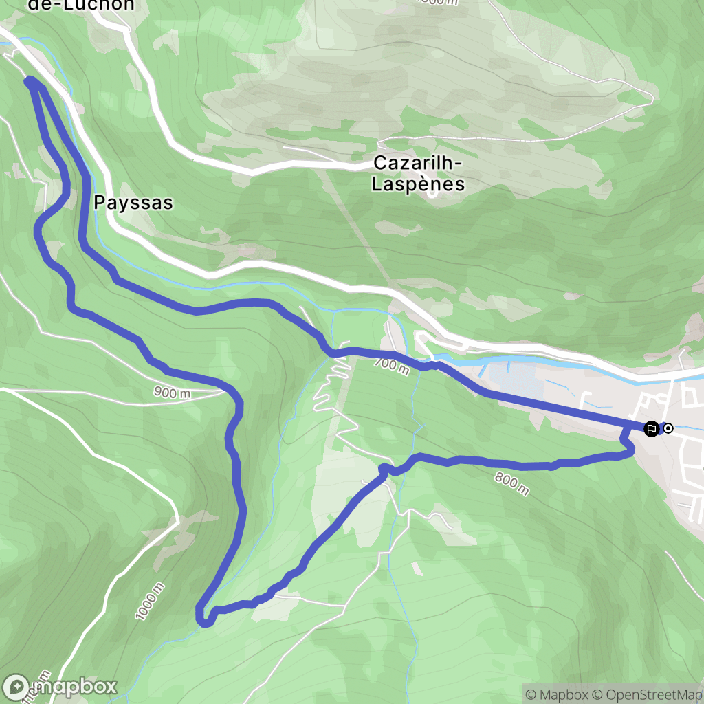 Bagnères-de-Luchon : carte du parcours de randonnée - France