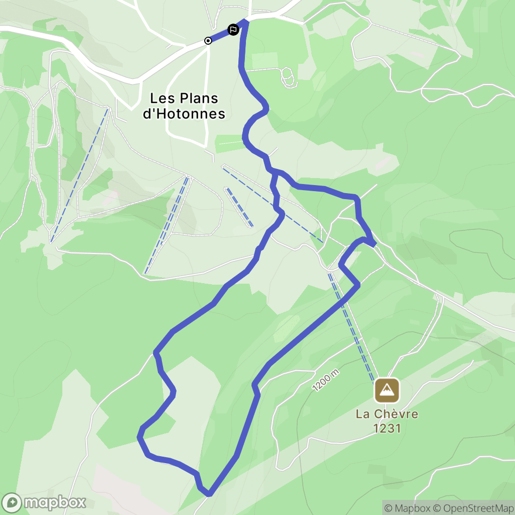 Haut Valromey: routekaart voor buitenactiviteiten - France