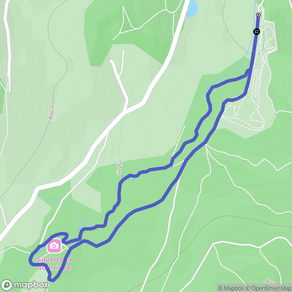 Gérardmer: routekaart voor buitenactiviteiten - France