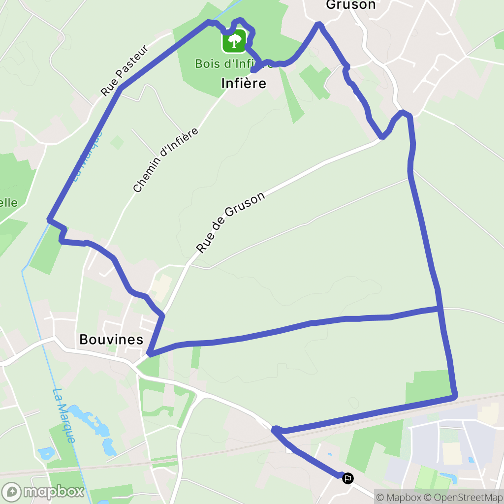 Cysoing : carte du parcours de randonnée - France