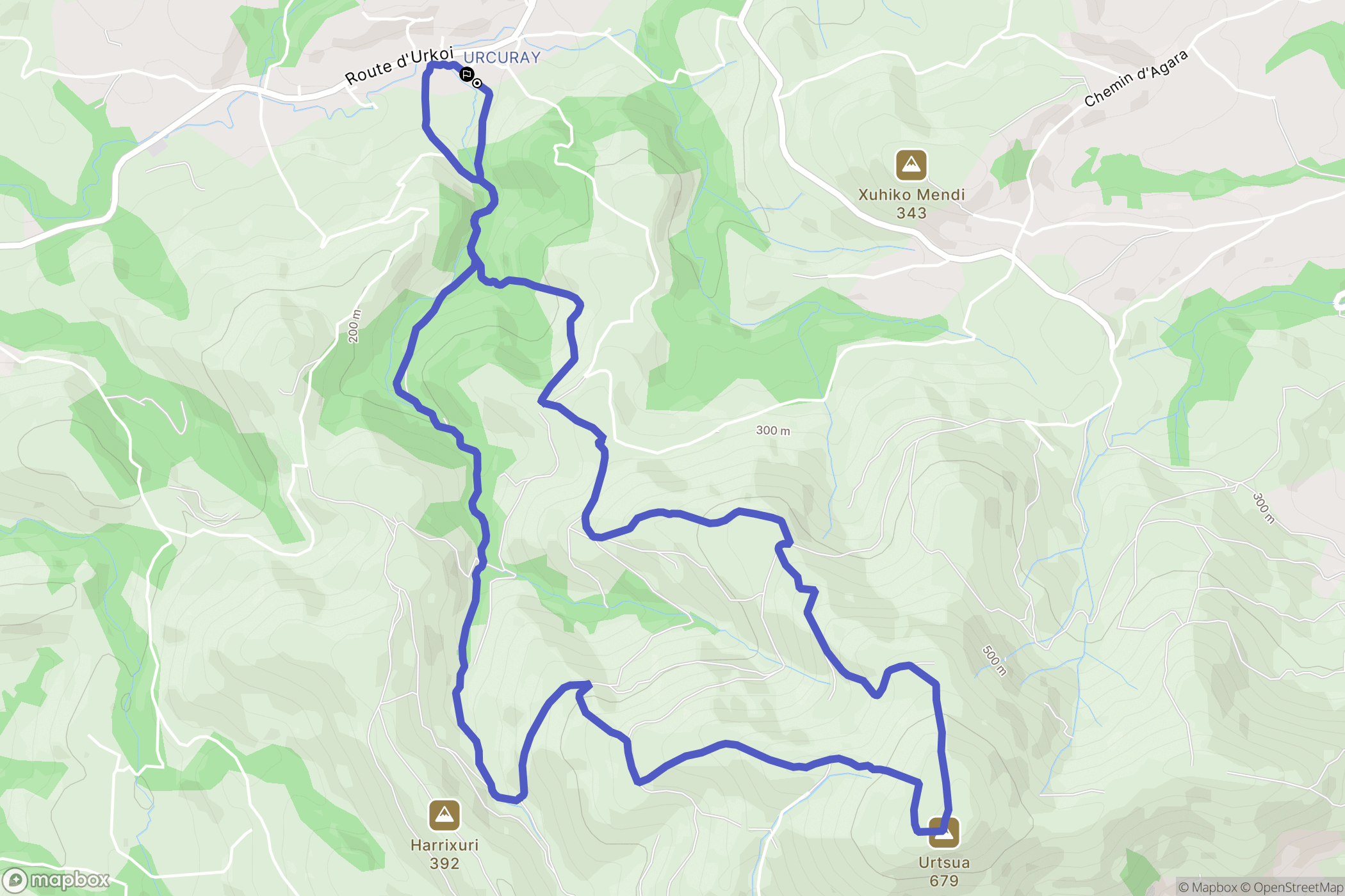 Hasparren: routekaart voor buitenactiviteiten - France