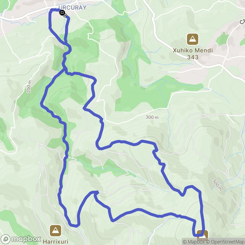 Hasparren: routekaart voor buitenactiviteiten - France