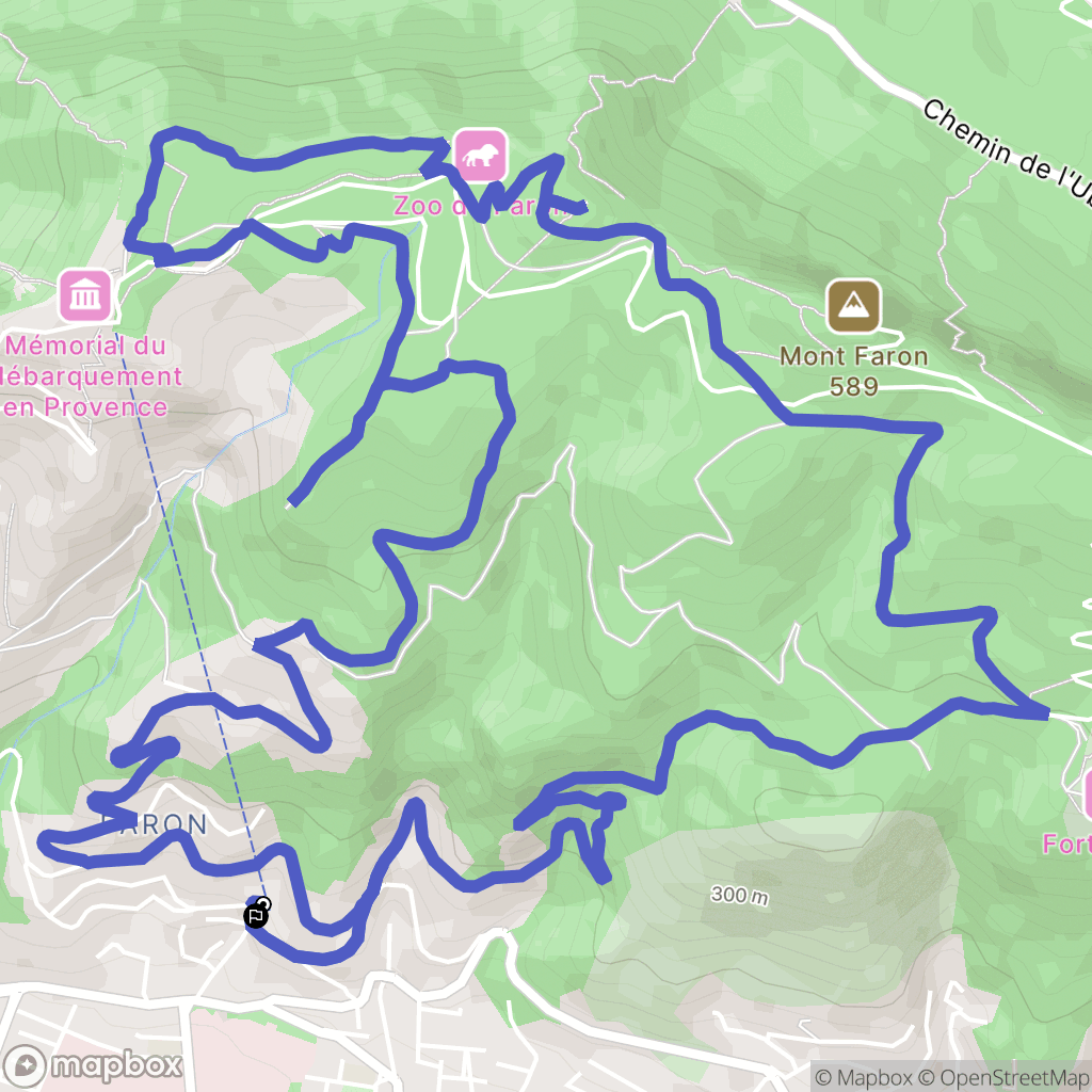 Toulon: routekaart voor buitenactiviteiten - France