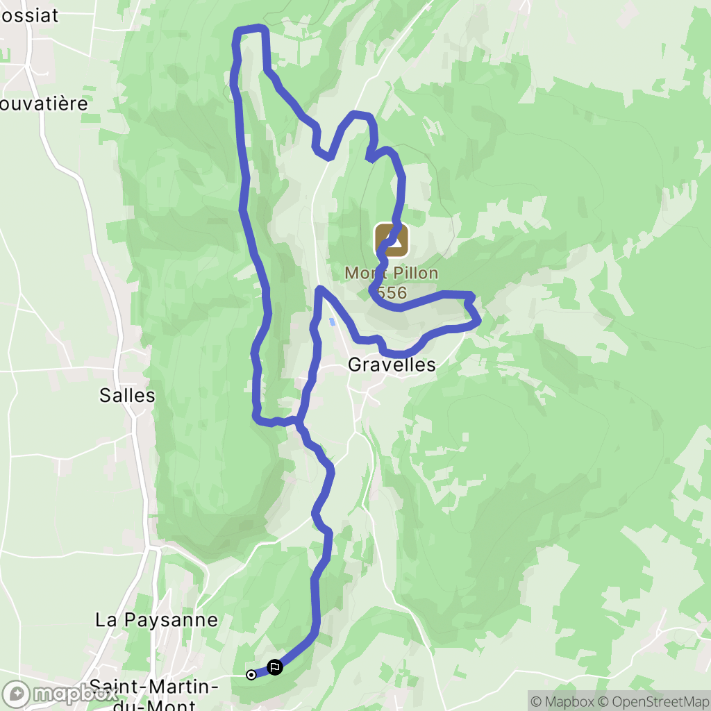 Saint-Martin-du-Mont : carte du parcours de randonnée - France