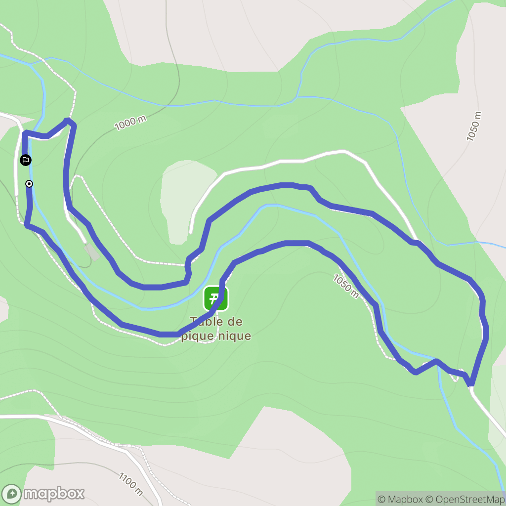 Baratier : carte du parcours de randonnée - France