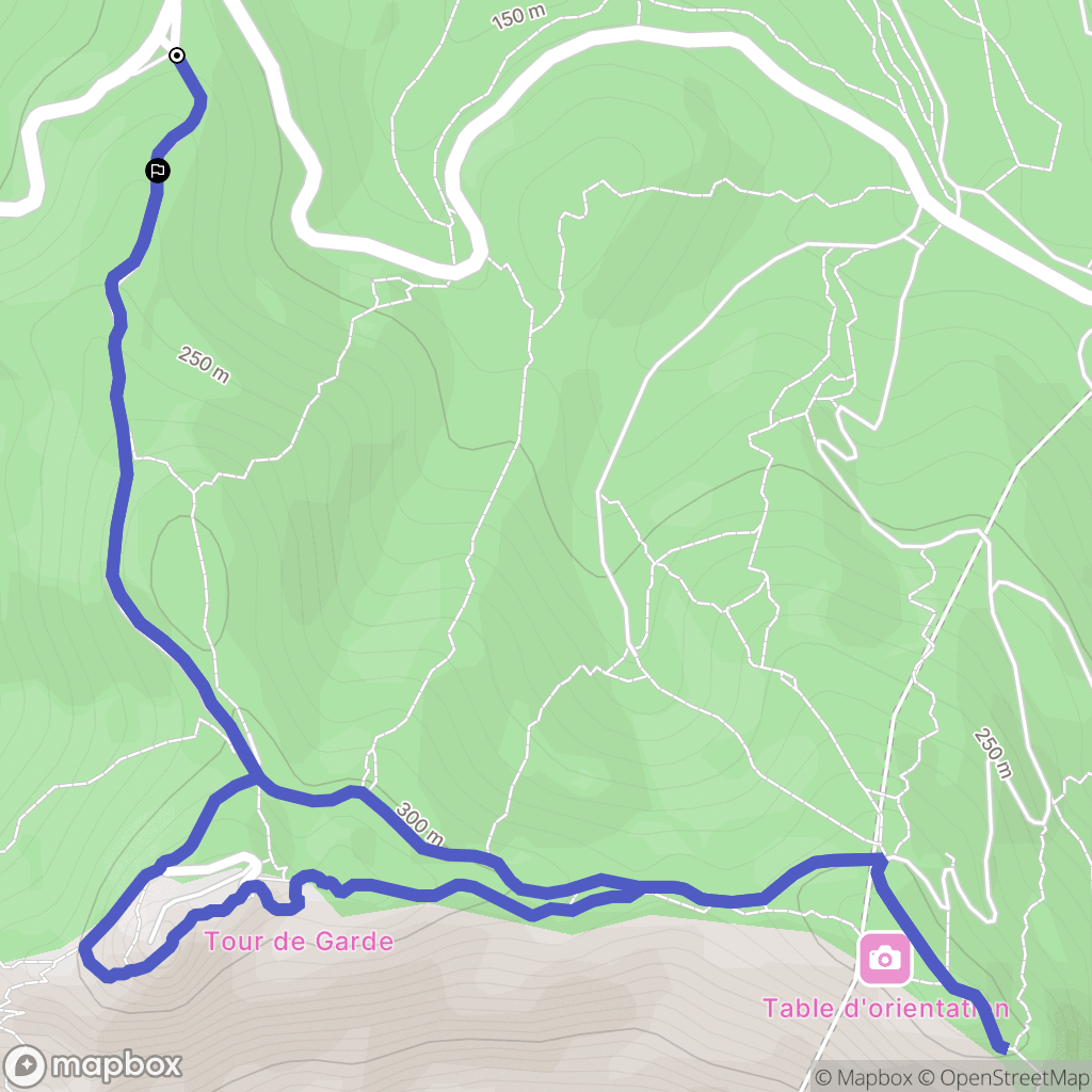 Six-Fours-les-Plages : carte du parcours de randonnée - France