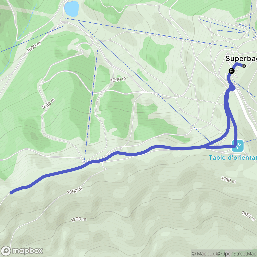 Saint-Aventin: routekaart voor buitenactiviteiten - France