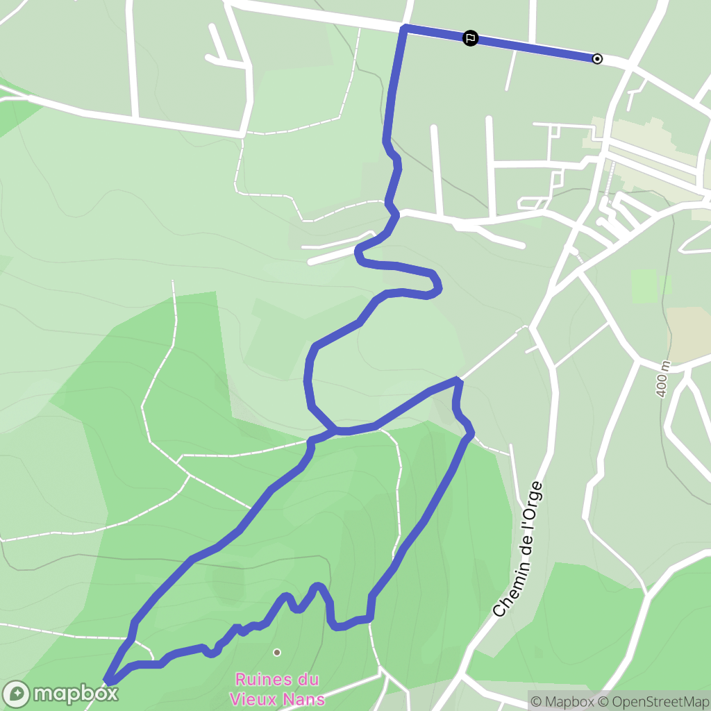 Nans-les-Pins : carte du parcours de randonnée - France