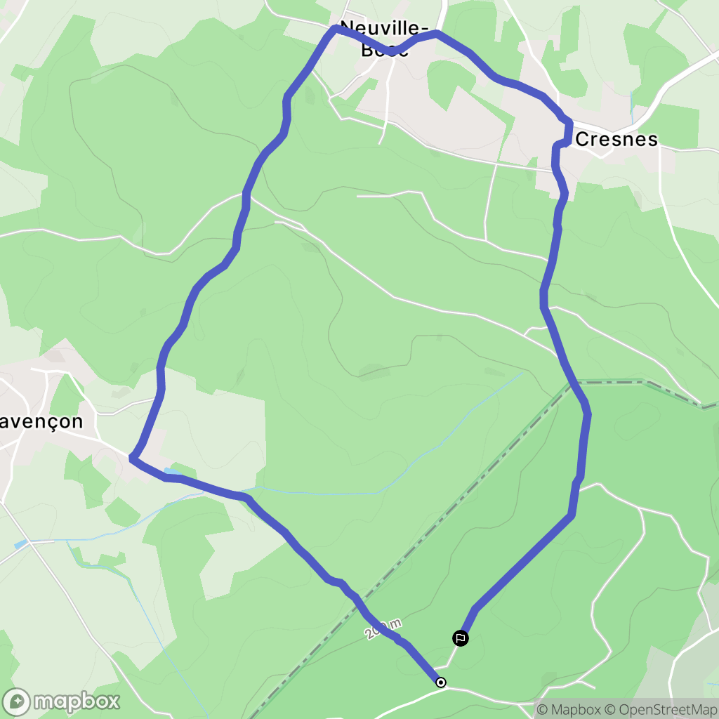 Haravilliers : carte du parcours de randonnée - France