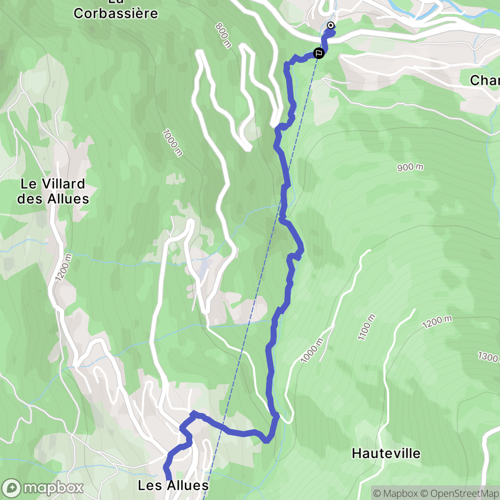 Brides-les-Bains : carte du parcours de randonnée - France