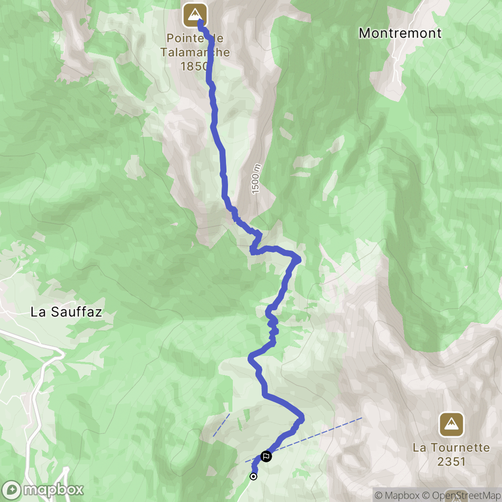 Talloires-Montmin : carte du parcours de randonnée - France