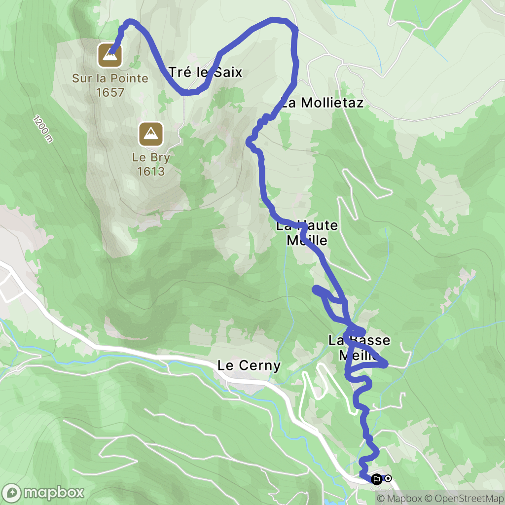 Bellevaux : carte du parcours de randonnée - France