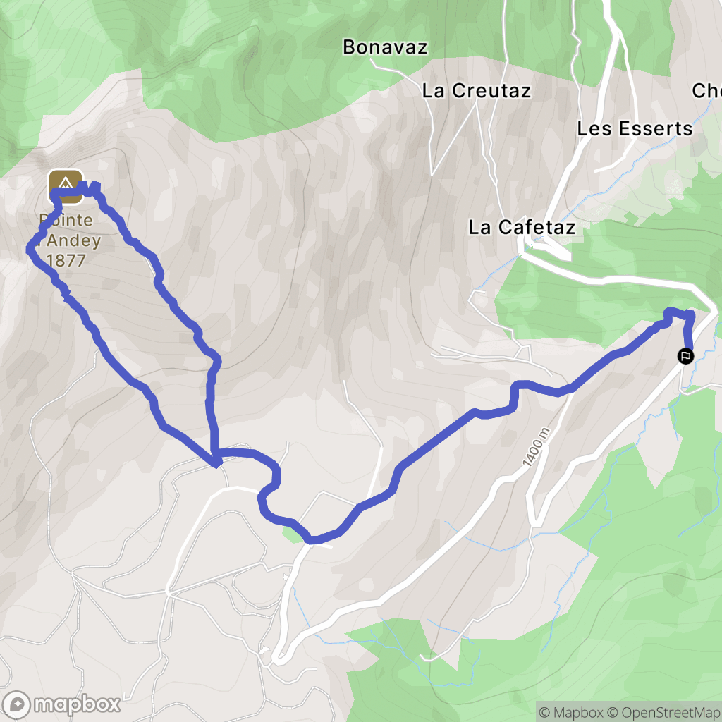 Brizon : carte du parcours de randonnée - France