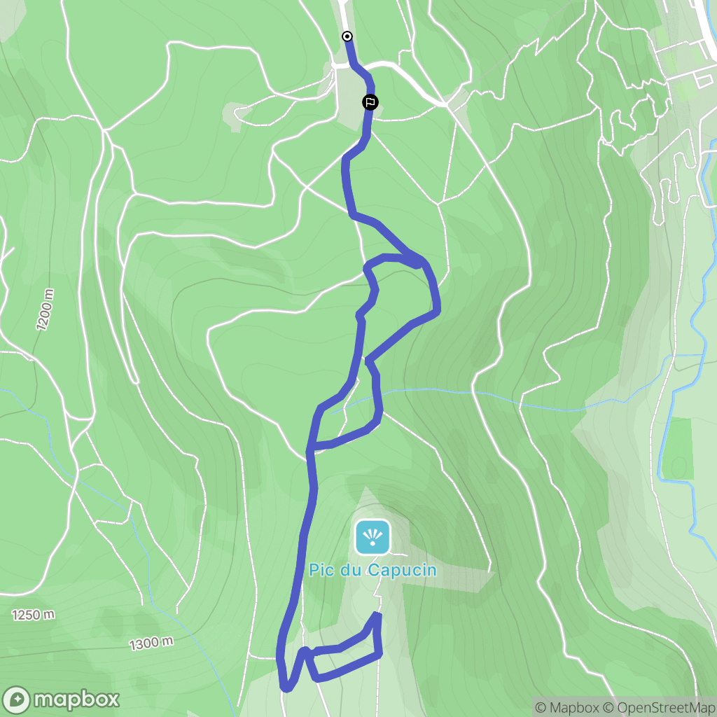 Mont-Dore: routekaart voor buitenactiviteiten - France