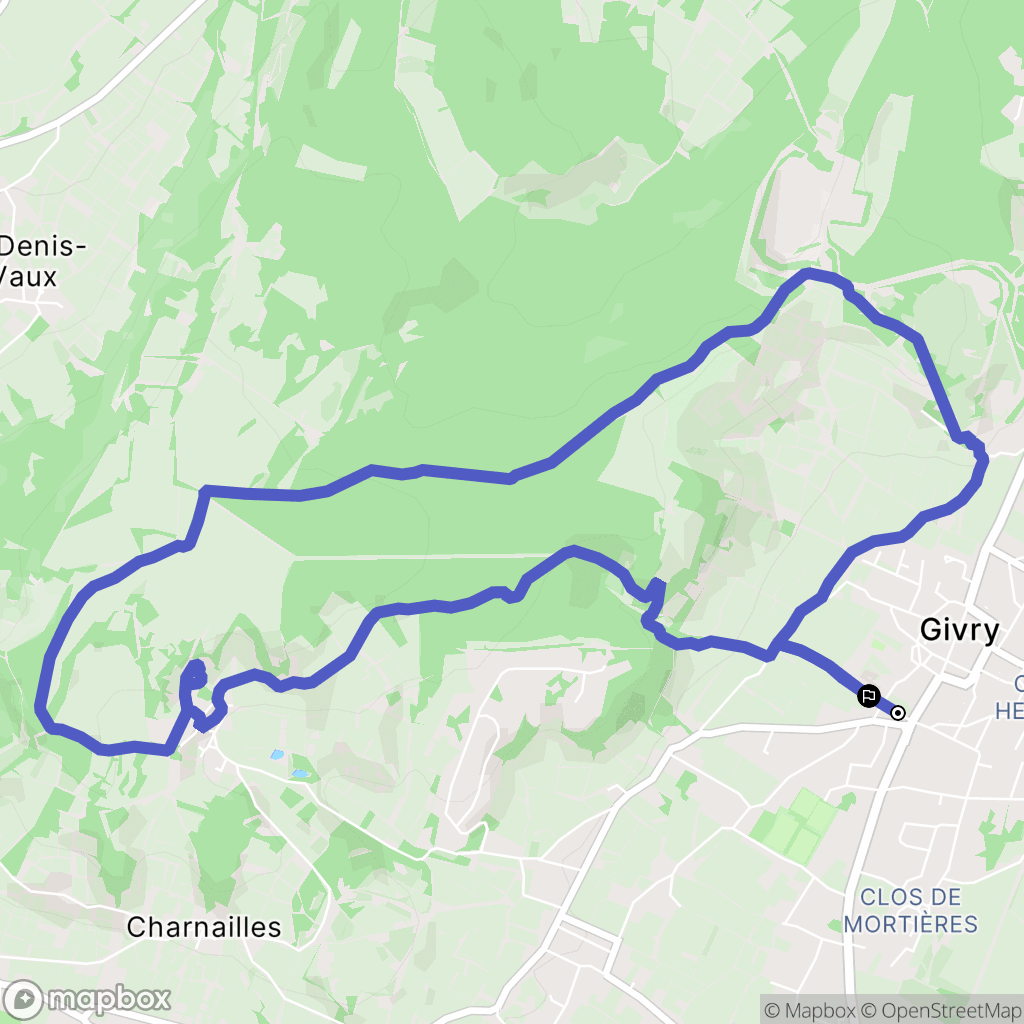 Givry : carte du parcours de randonnée - France