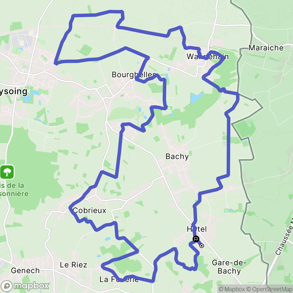 Bachy : carte du parcours de randonnée - France
