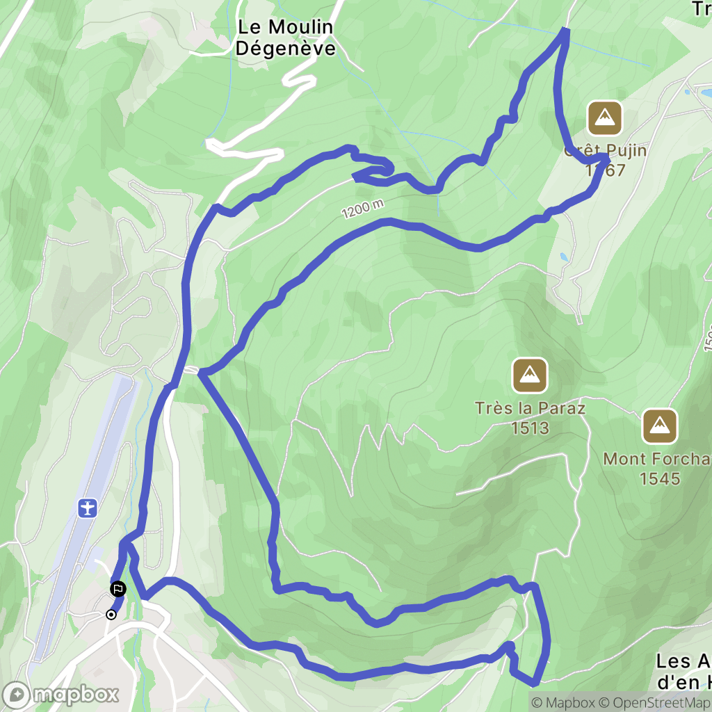 Habère-Poche : carte du parcours de randonnée - France
