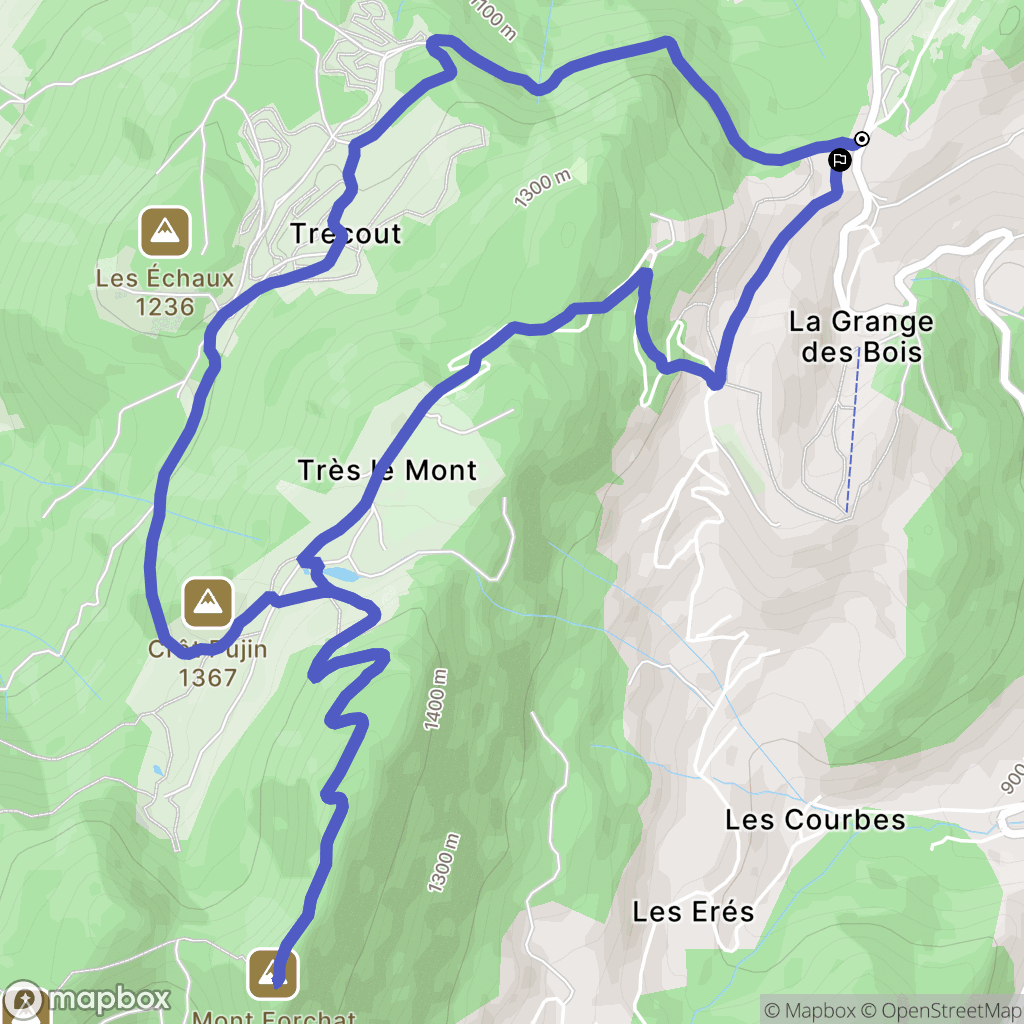Lullin : carte du parcours de randonnée - France