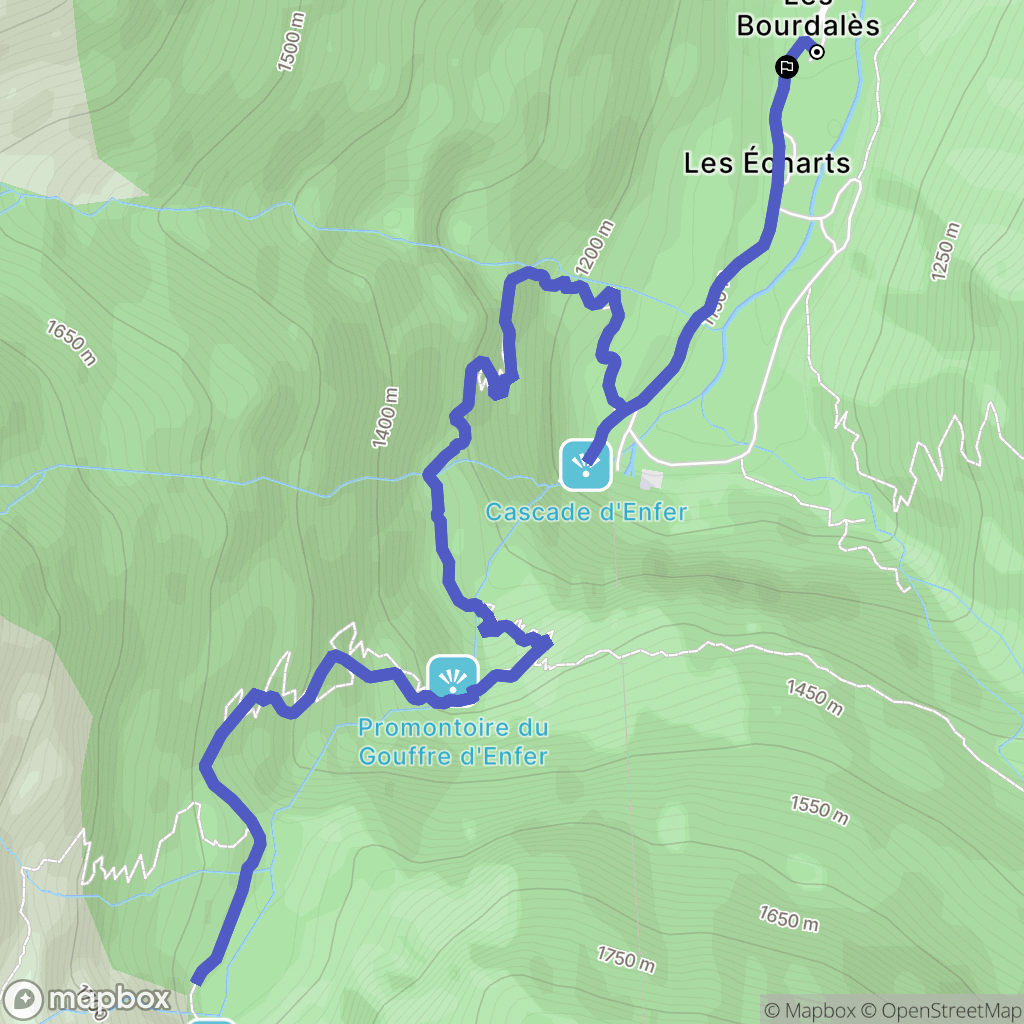 Cazeaux-de-Larboust: routekaart voor buitenactiviteiten - France