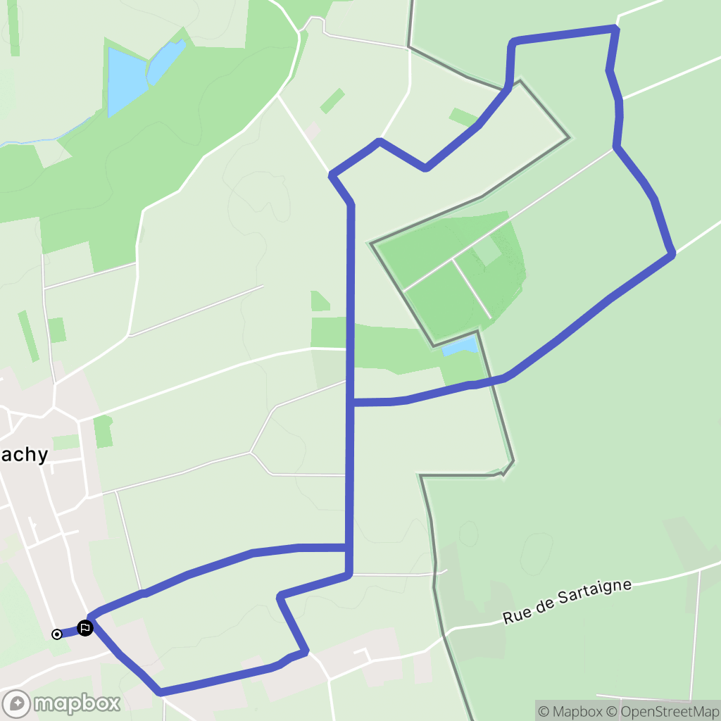 Bachy : carte du parcours de randonnée - France